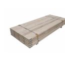 Scaffolding plank 40 mm thick, 20 pieces