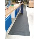 Unicraft workplace mat 3040 x 940 mm