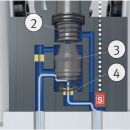 Aircraft membrane dryer M eco control DEC1-30S